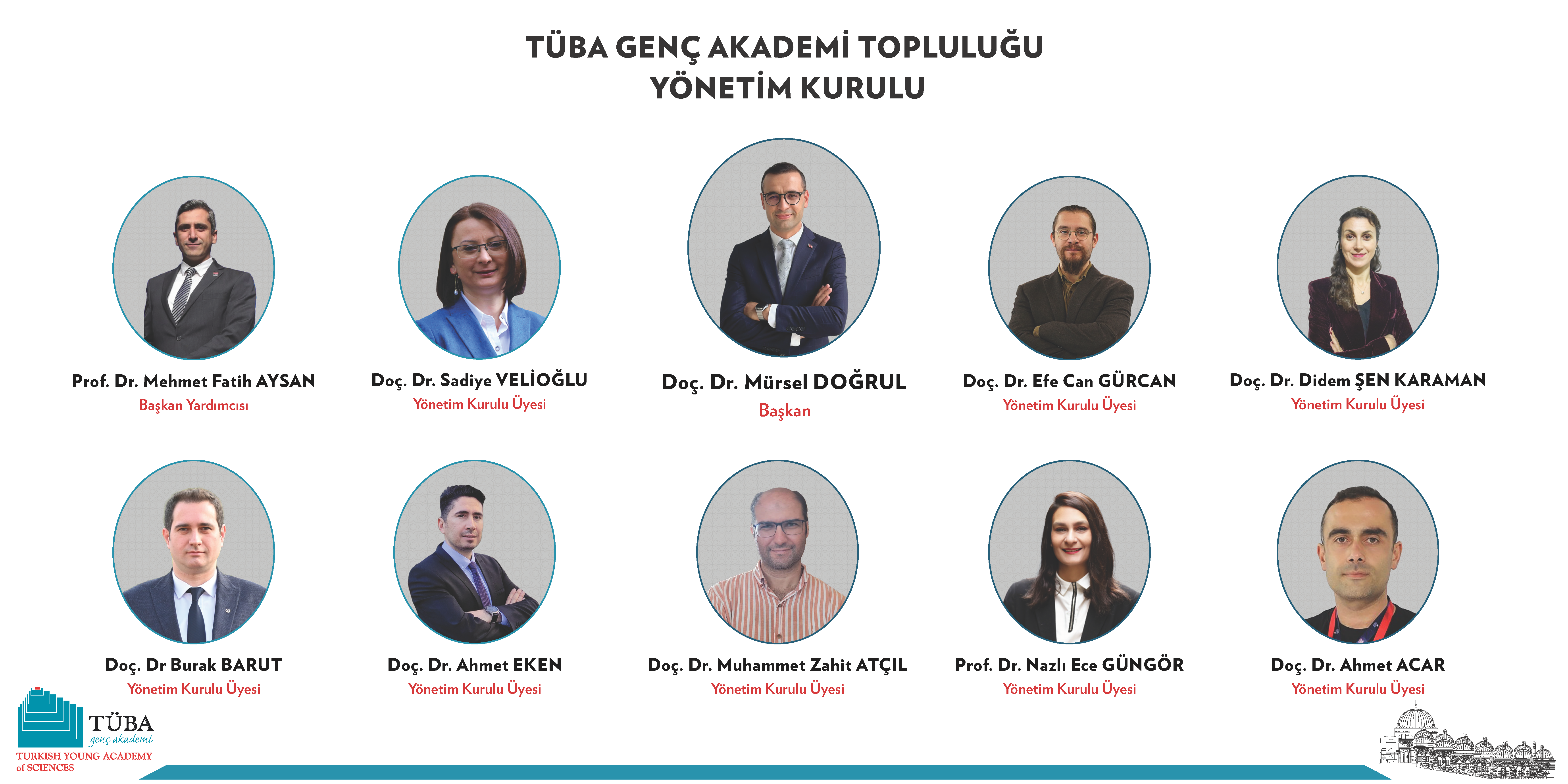 TÜBA Genç Akademi’nin İlk Yönetim Kurulu Toplantısı Yapıldı